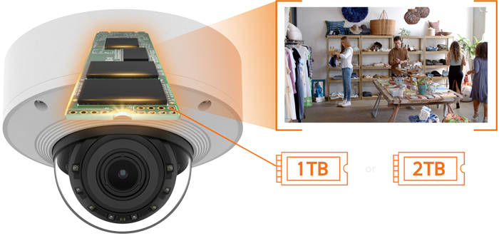 SolidEDGE cameras feature a quad-core CPU, a dedicated encoder with 4GB of RAM and an embedded Linux operating system  for powerful serverless edge-based recording. SolidEDGE models are available with 1TB or 2TB onboard rugged SSD storage.